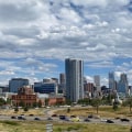 The Impact of Ballot Measures on the Future of Denver, CO